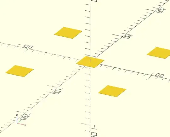 rendered image of the 5 square level test print