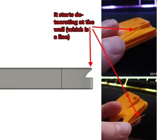 Photos and graphic showing the point of failure of a 3D printed model