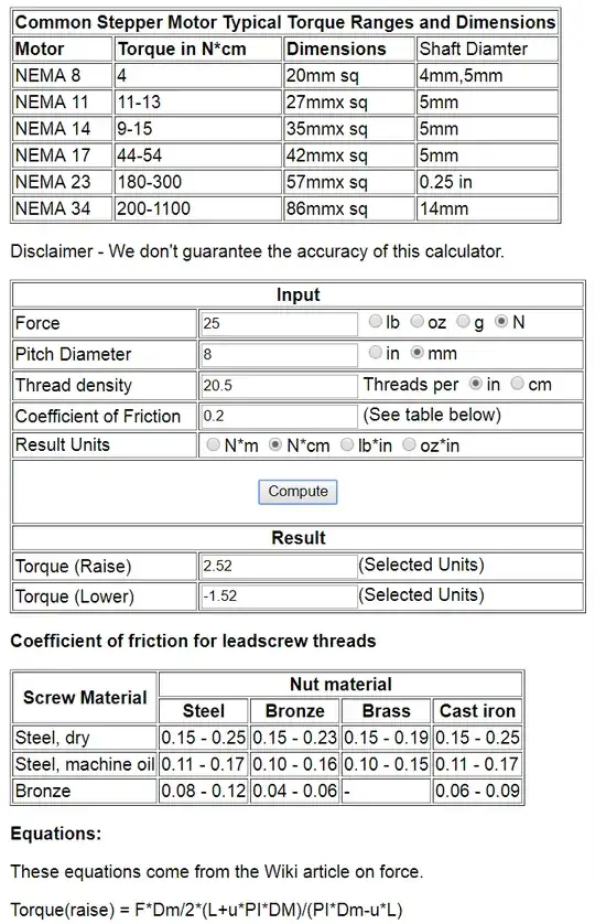 Lead Screw Torque and Force Calculator