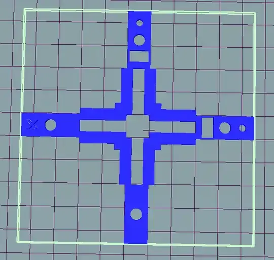 test cross to calibrate