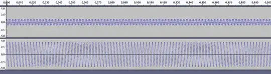 880 Hz overtone at 0.2 Amplitude and 440 Hz tone at 0.8 Amplitude