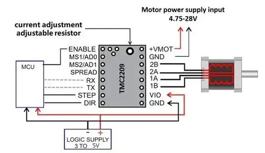 STM2209 wiring