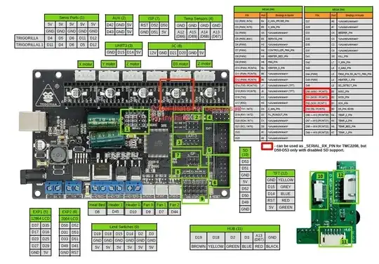 Annotated diagram showing unused port Annotated diagram showing unused port