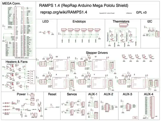 RAMPS 1.4 Schematic RAMPS 1.4 schematic