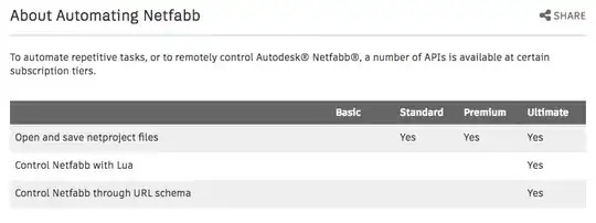 Automating Netfabb Automating Netfabb