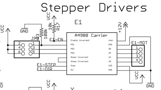Stepper diagram
