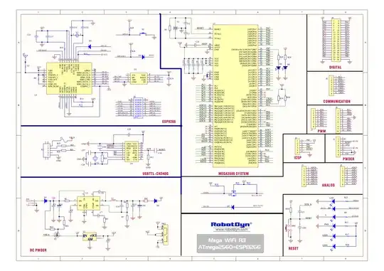 RobotDyn schematic RobotDyn schematic