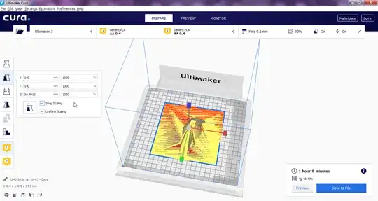 The model in Cura The model in Cura