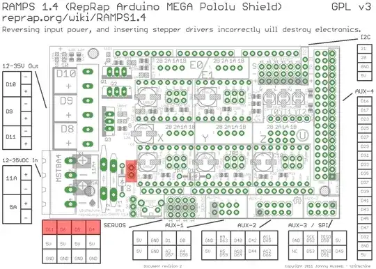RAMPS 1.4 RepRap Arduino Mega Pololu shield