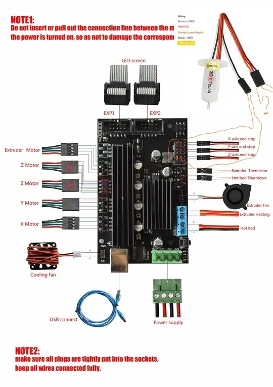 LSEE 3D v1.0 board and peripherals