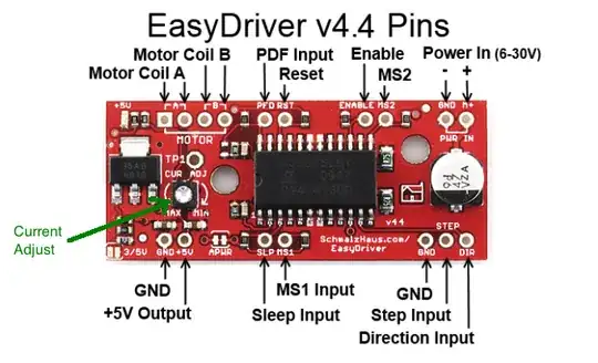 EasyDriver current adjust EasyDriver current adjust