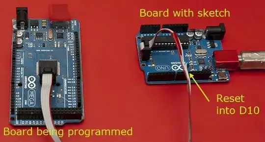 Uno programming a Mega Uno programming a Mega