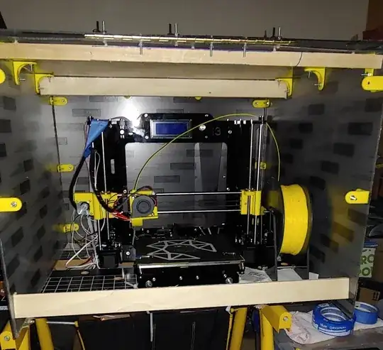 Enclosure with front closed