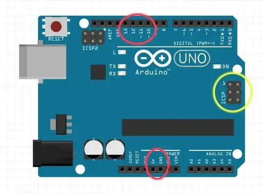 BigTreeTech board layout Uno board layout
