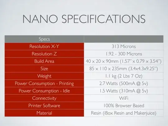 iBox Nano 3D printer specifications