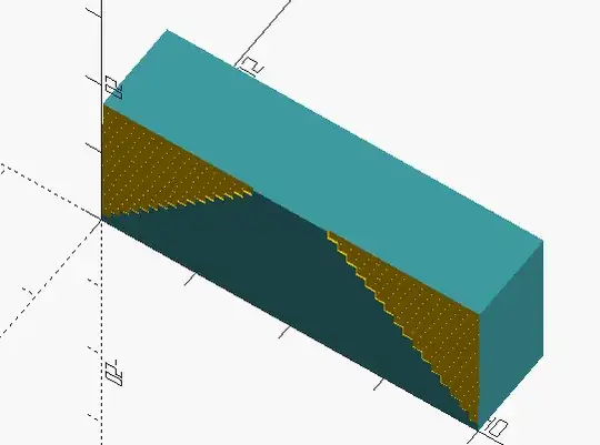 Test part design - OpenSCAD screenshot