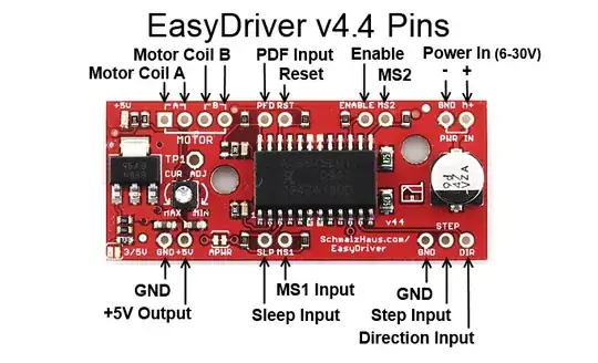 A3967 stepper driver A3967 stepper driver