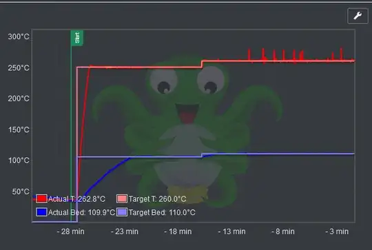 Screenshot of Octoprint's temperature graph showing spikes for the hotend Screenshot of Octoprint's temperature graph showing spikes for the hotend
