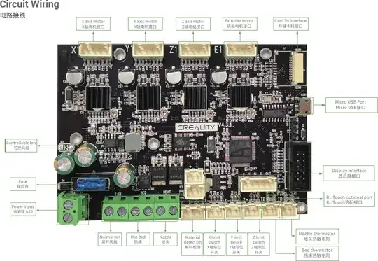 Ender 6 controller board
