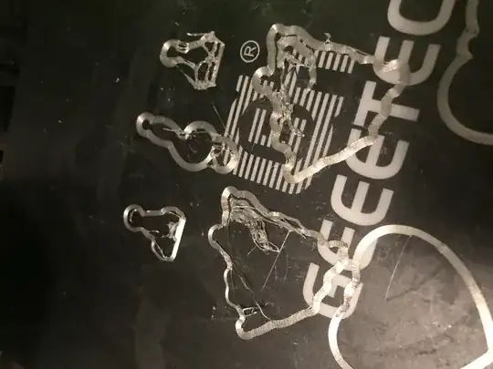 Close up of print Close up of print