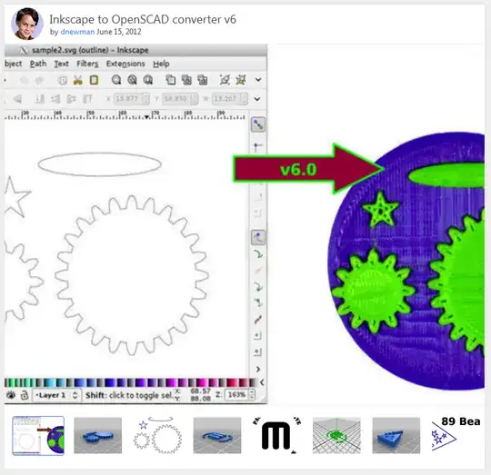 Inkscape Extension for OpenSCAD use