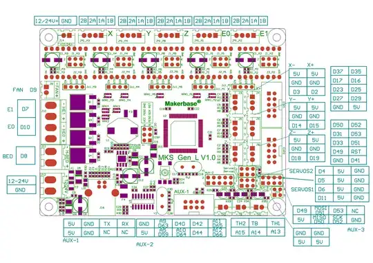 MKS Gen L pinout from MKSs github