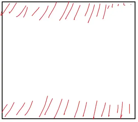 Red areas are the areas which nozzle starts touching the bed.