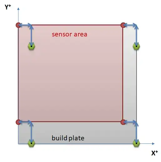 Probe area for back-left probe
