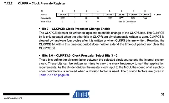 7.12.2 CLKPR - Clock Prescale Register 7.12.2 CLKPR - Clock Prescale Register