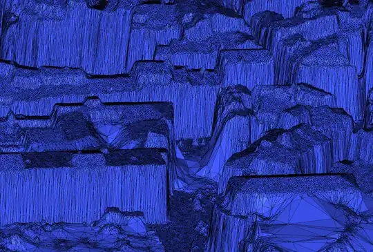 Example of the surface mesh