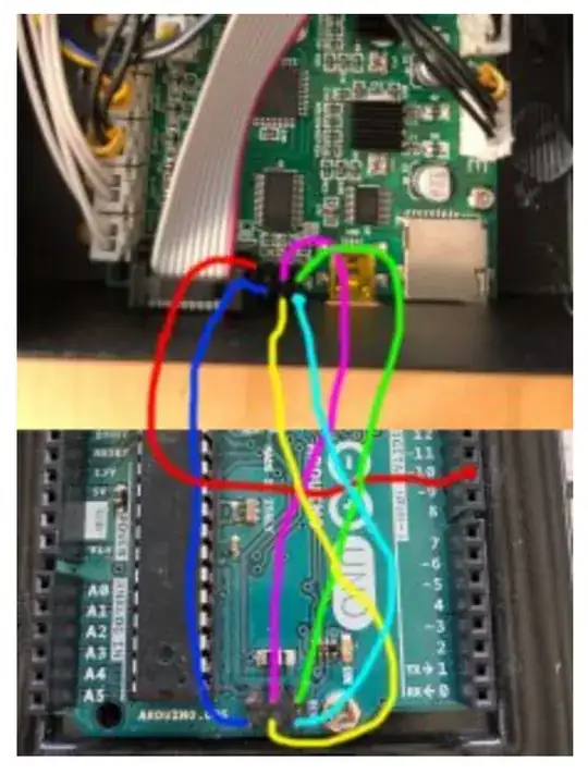 Uno to controller board connections