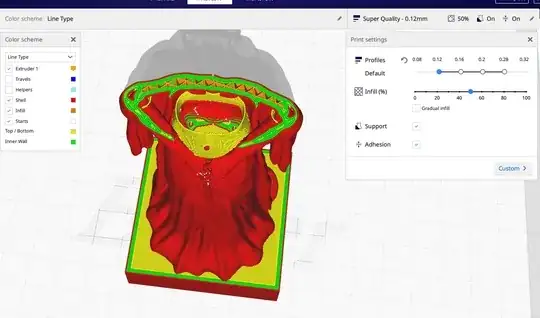 How Cura have sliced that