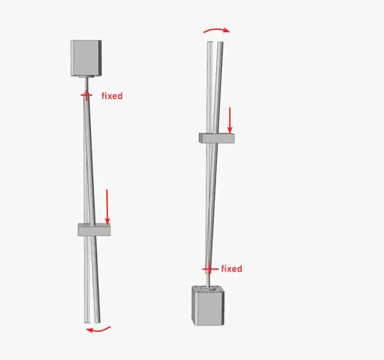 Illustration of wobble in both top and bottom mounted stepper motors with lead screws