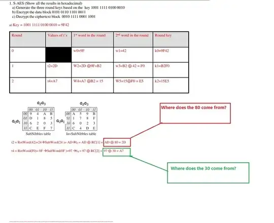 S-AES HELP WITH RC constants