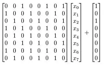 Copied from the Question