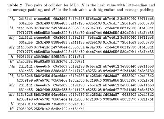 Collision examples from paper