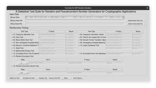 Output of NIST Test Suite