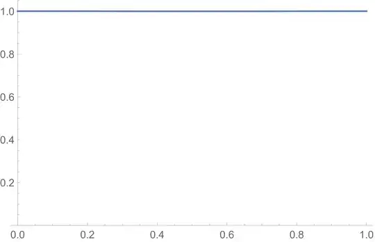 normal distribution modulo 1