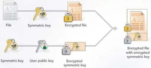 enter image description here