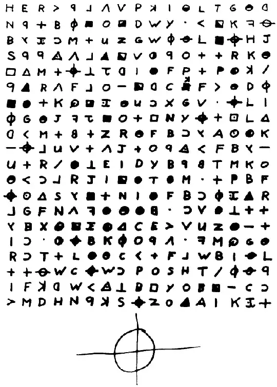 example ciphertext: note of Zodiac killer