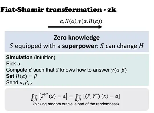 Why does S have this ability to change the hash function?