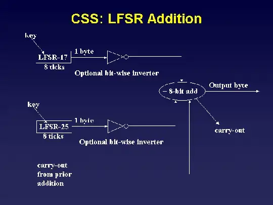 Courtesy of Gregory Kesden