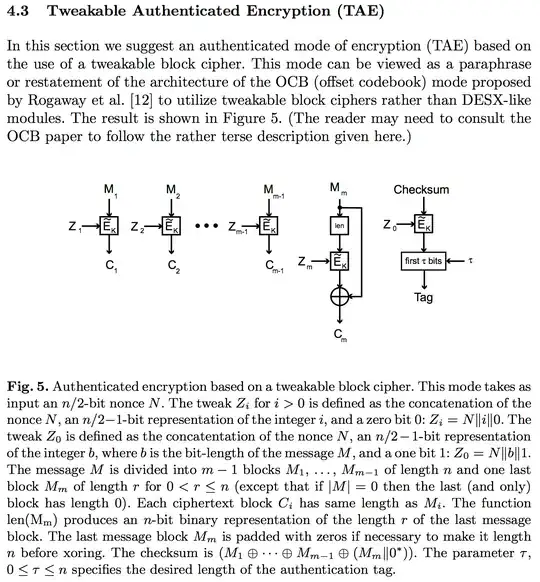 From Liskov, Rivest and Wagner