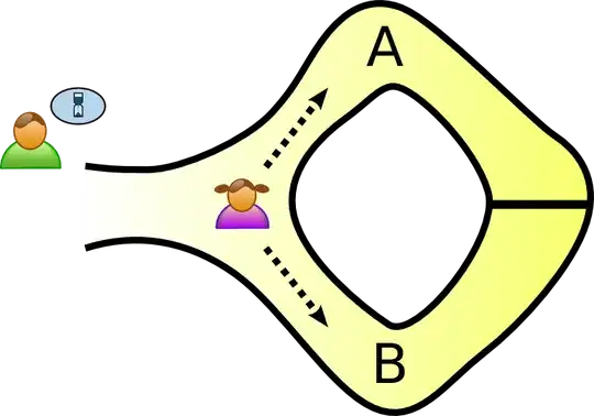 Ring with Peggy and Victor