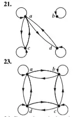 Graph at https://imgur.com/a/FTQjGMt