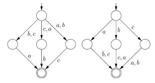 two NFA for the same language