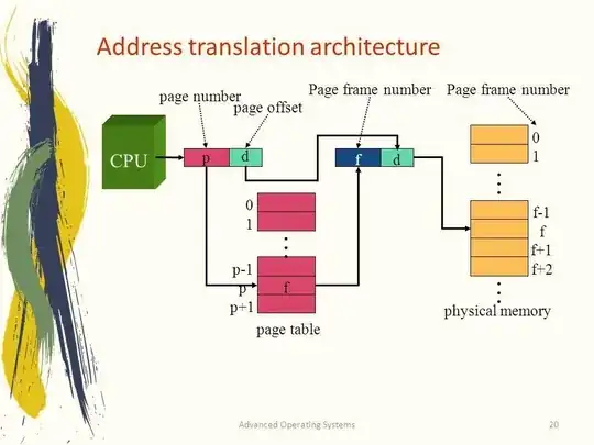 Please enable images ;)