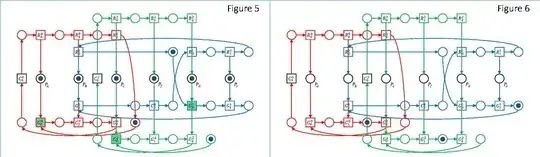 An Initial Marking and a Deadlock State