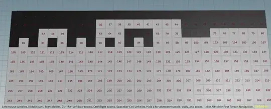 Cantor set implementation on a 2-dimensional grid