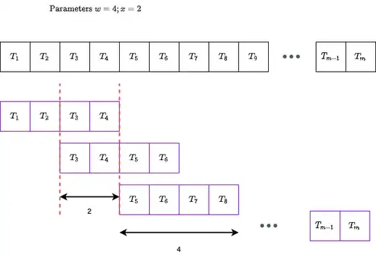 Token sequence and split